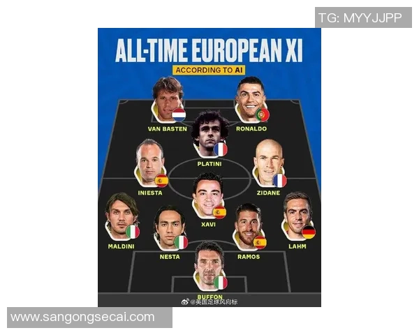 全球各大足球坛明星球员全名单及其精彩表现回顾