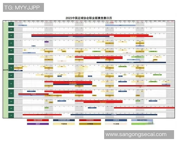 2023年度全球足球赛事安排表及重要比赛时间一览